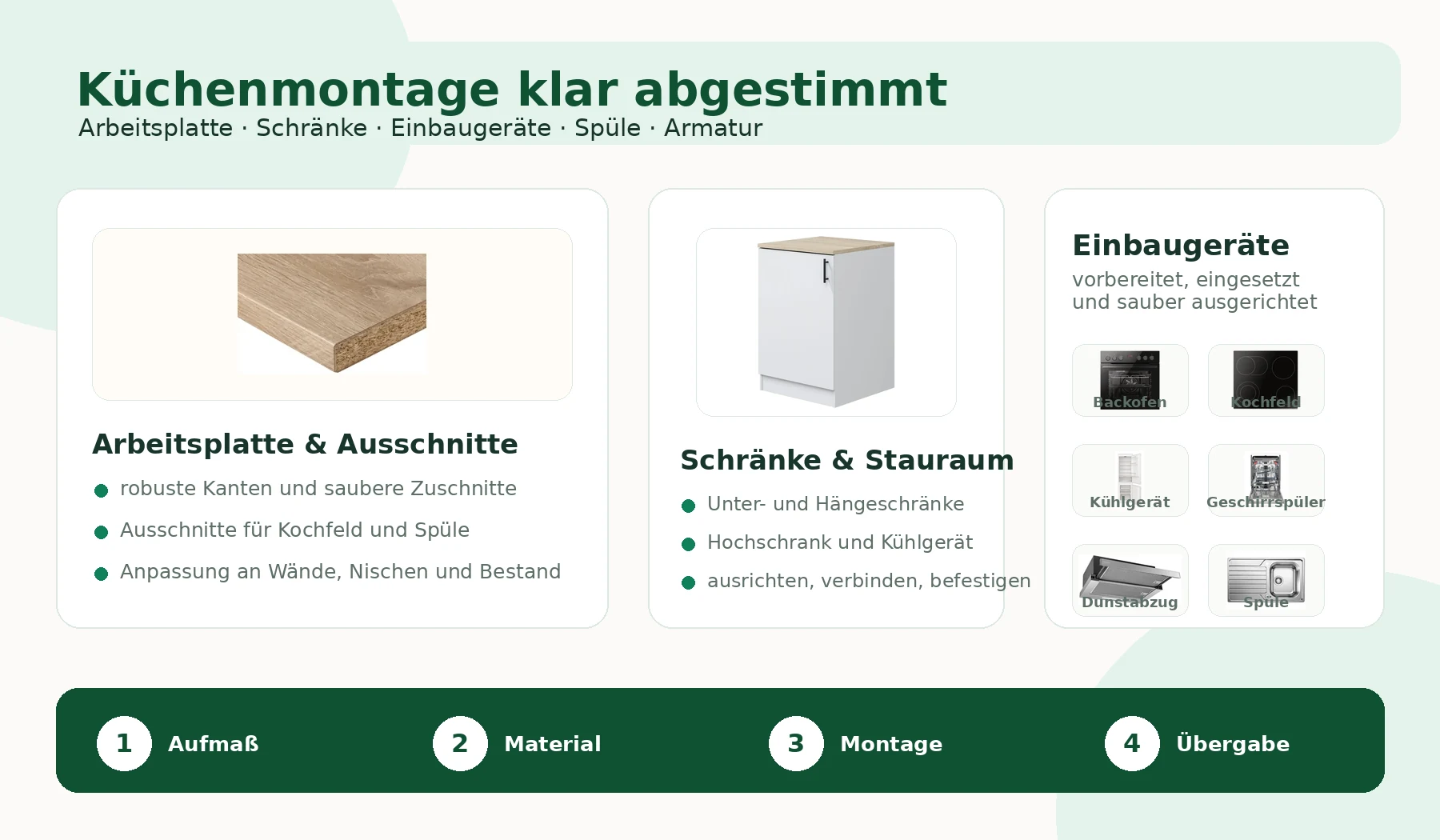 Küchenmontage mit Arbeitsplatte, Schränken, Einbaugeräten, Spüle und Armatur